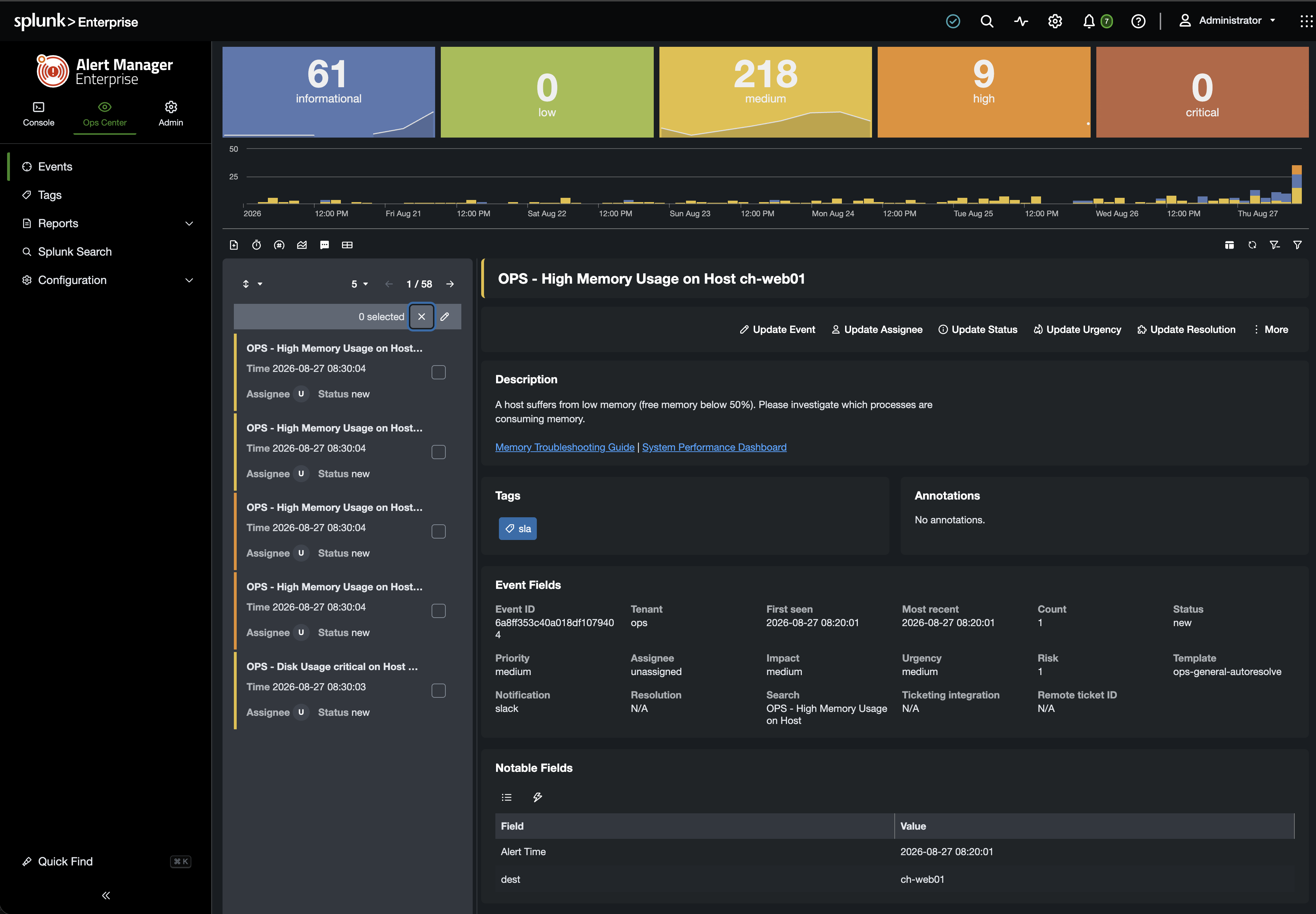 Announcing Alert Manager Enterprise 4.0 at Splunk .conf26